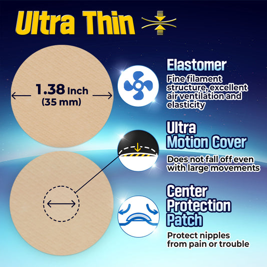 SKIN ENZIN ER - Bangtan Kkokji UltraThin Men's Nipple Cover